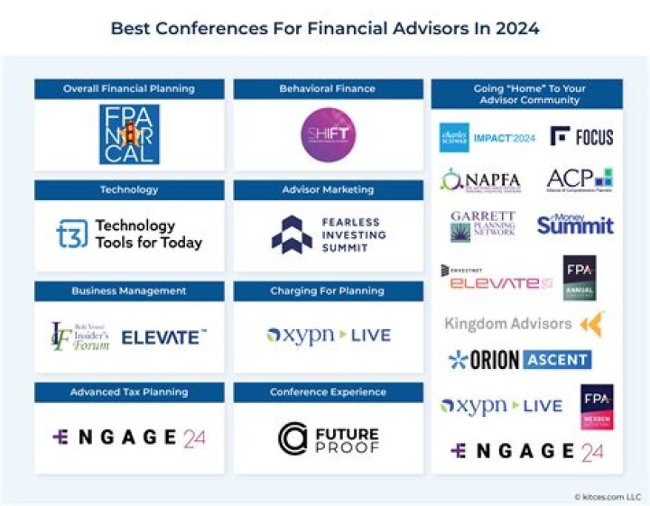 Even The Best Financial Advisors Cannot Believe These DreamLike