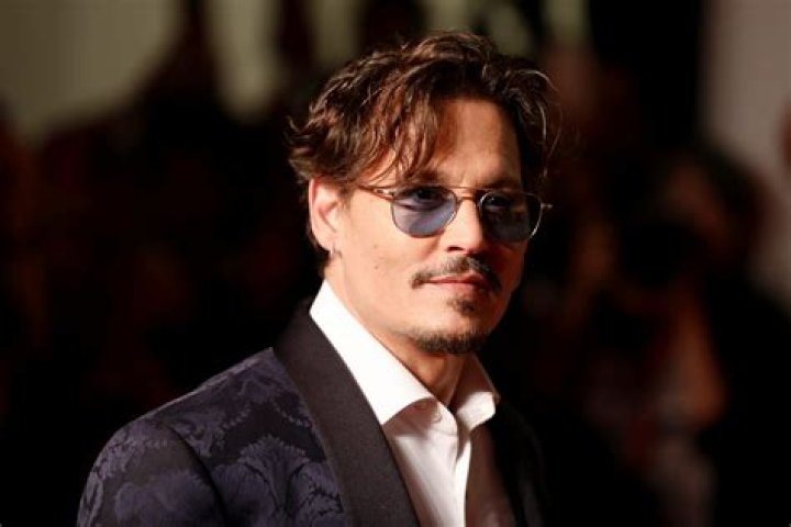 Famous People with One Eye