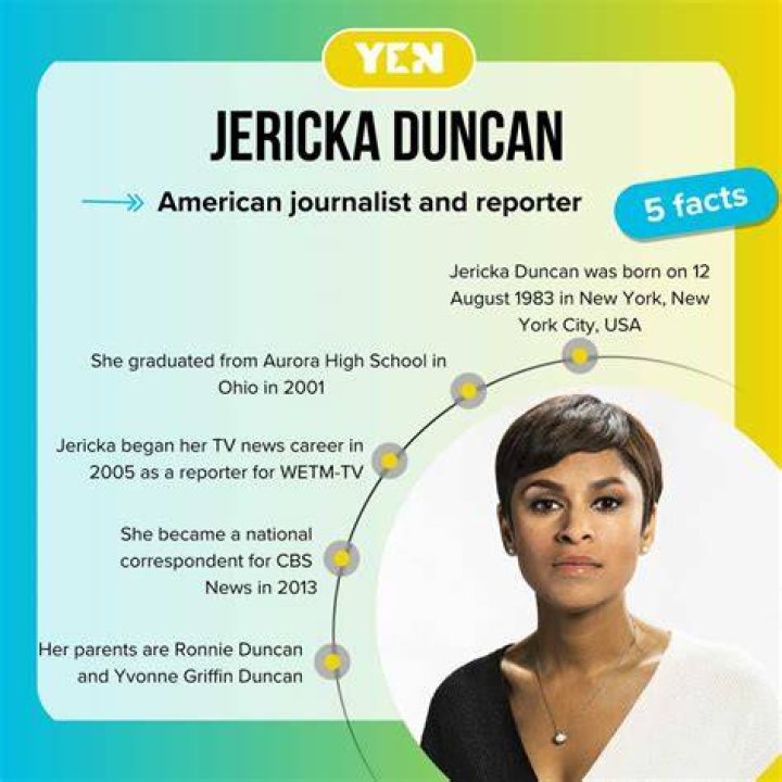 Quem é a Jericka Duncan da CBS News? Wiki Marido, Idade, Bebê, Salário